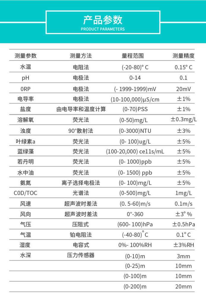 游泳池水质远程在线监测系统