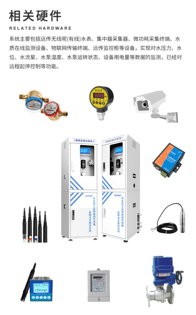 智慧水务监控管理系统方案