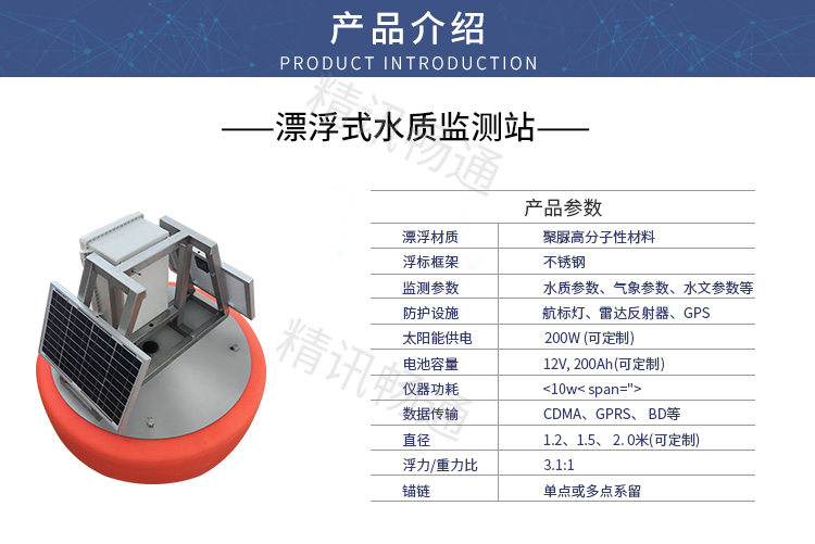 水质监测系统解决方案